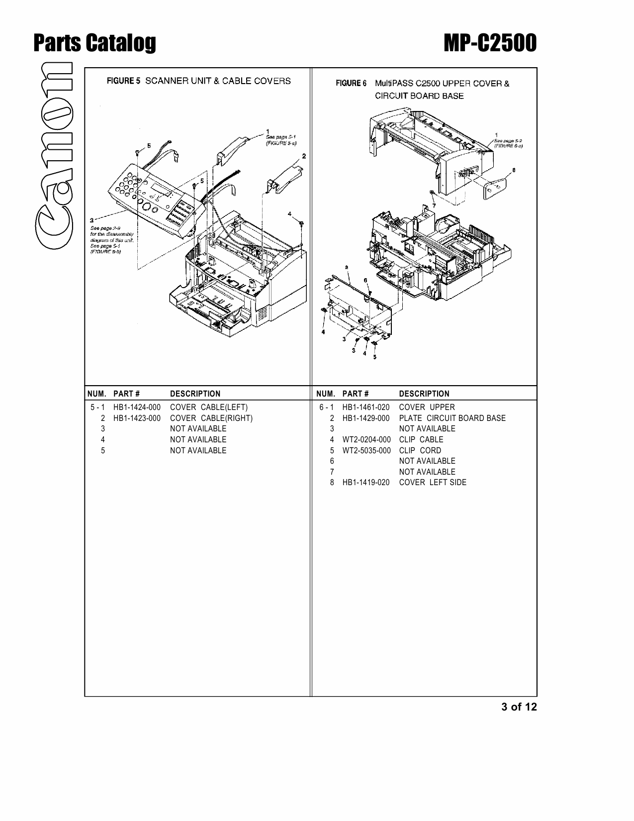 Canon MultiPASS MP-C2500 Parts Catalog Manual-3